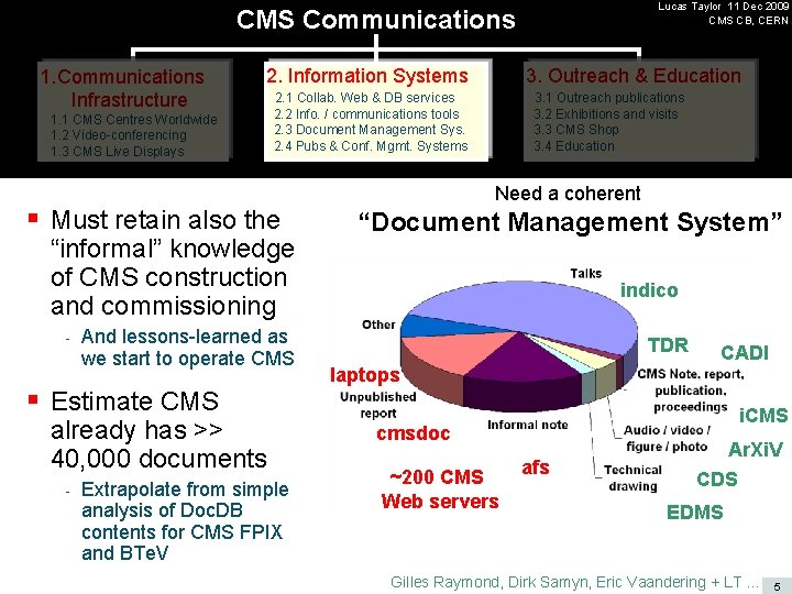 Lucas Taylor 11 Dec 2009 CMS CB, CERN CMS Communications 1. Communications Infrastructure 2.