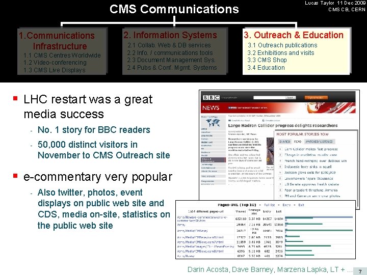 CMS Communications 1. Communications Infrastructure 1. 1 CMS Centres Worldwide 1. 2 Video-conferencing 1.