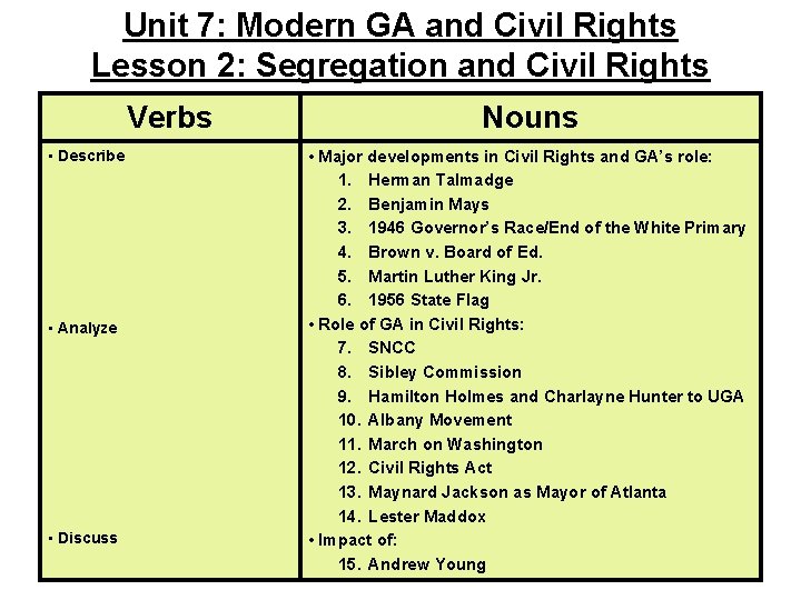 Unit 7: Modern GA and Civil Rights Lesson 2: Segregation and Civil Rights Verbs