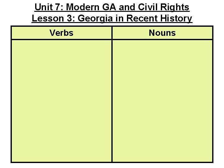 Unit 7: Modern GA and Civil Rights Lesson 3: Georgia in Recent History Verbs