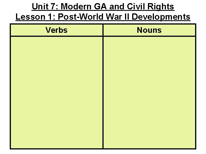 Unit 7: Modern GA and Civil Rights Lesson 1: Post-World War II Developments Verbs