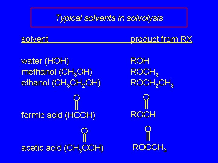 Typical solvents in solvolysis solvent product from RX water (HOH) methanol (CH 3 OH)