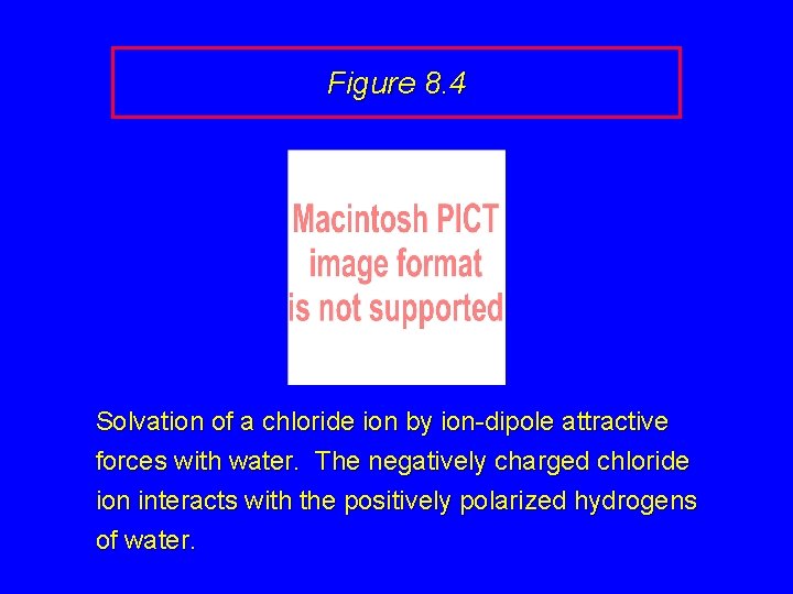 Figure 8. 4 Solvation of a chloride ion by ion-dipole attractive forces with water.