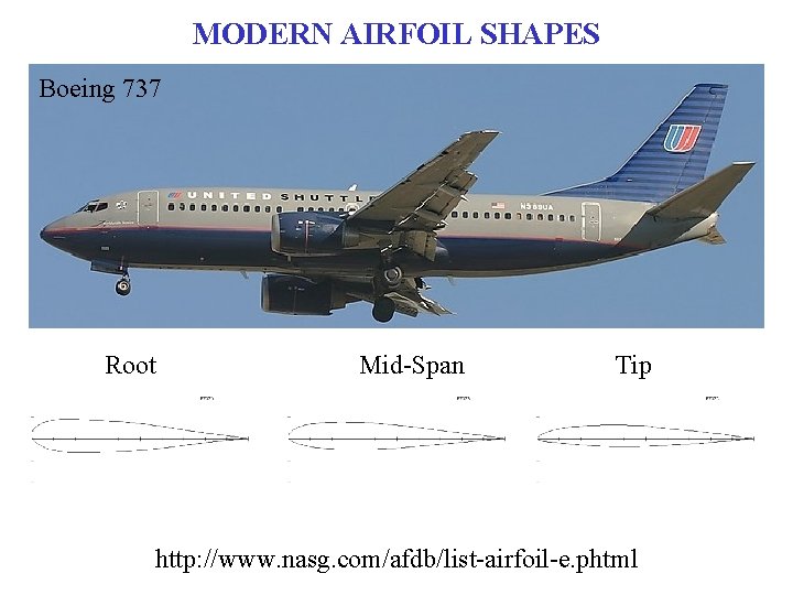 MODERN AIRFOIL SHAPES Boeing 737 Root Mid-Span Tip http: //www. nasg. com/afdb/list-airfoil-e. phtml 