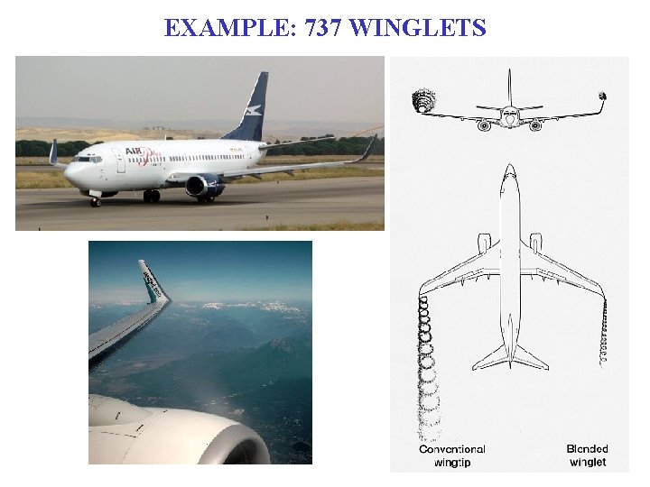 EXAMPLE: 737 WINGLETS 