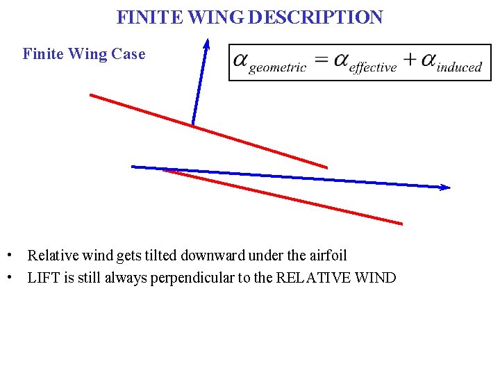 FINITE WING DESCRIPTION Finite Wing Case • Relative wind gets tilted downward under the