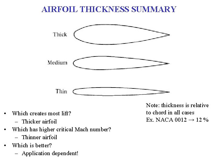AIRFOIL THICKNESS SUMMARY • Which creates most lift? – Thicker airfoil • Which has