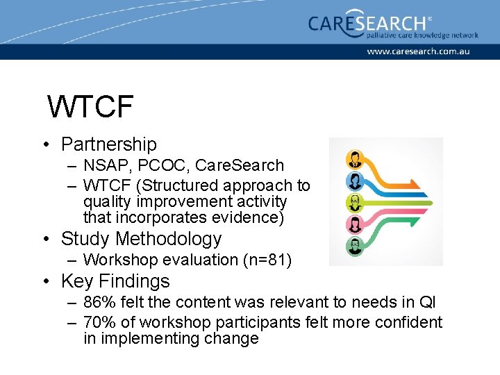 WTCF • Partnership – NSAP, PCOC, Care. Search – WTCF (Structured approach to quality