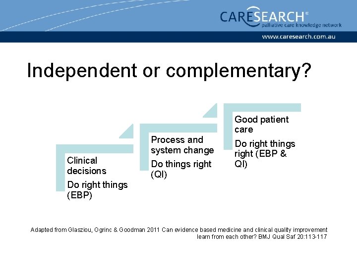 Independent or complementary? Clinical decisions Process and system change Do things right (QI) Good