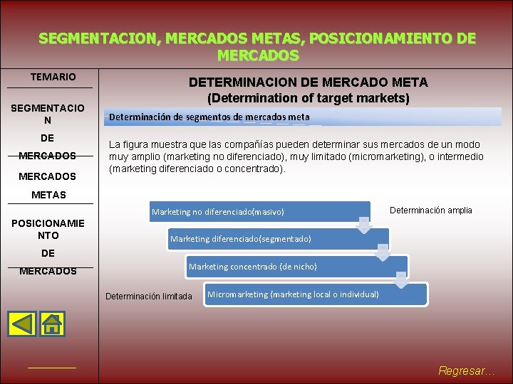 SEGMENTACION, MERCADOS METAS, POSICIONAMIENTO DE MERCADOS TEMARIO SEGMENTACIO N DE MERCADOS DETERMINACION DE MERCADO