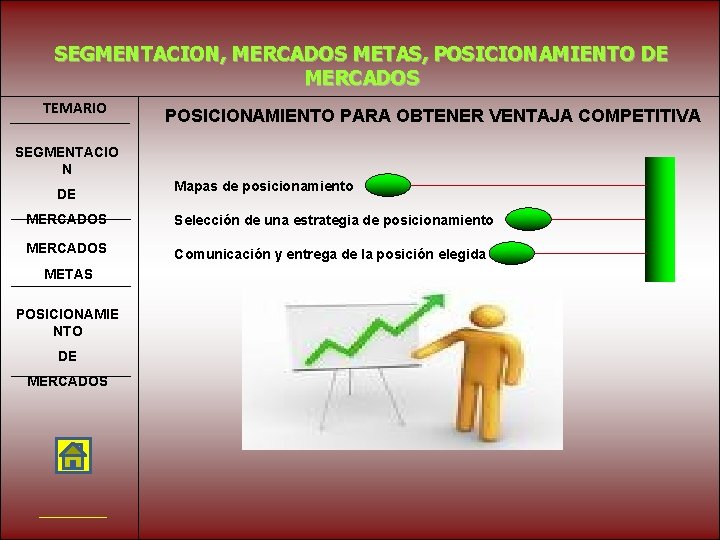 SEGMENTACION, MERCADOS METAS, POSICIONAMIENTO DE MERCADOS TEMARIO POSICIONAMIENTO PARA OBTENER VENTAJA COMPETITIVA SEGMENTACIO N