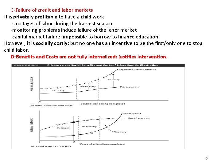 C‐Failure of credit and labor markets It is privately profitable to have a child