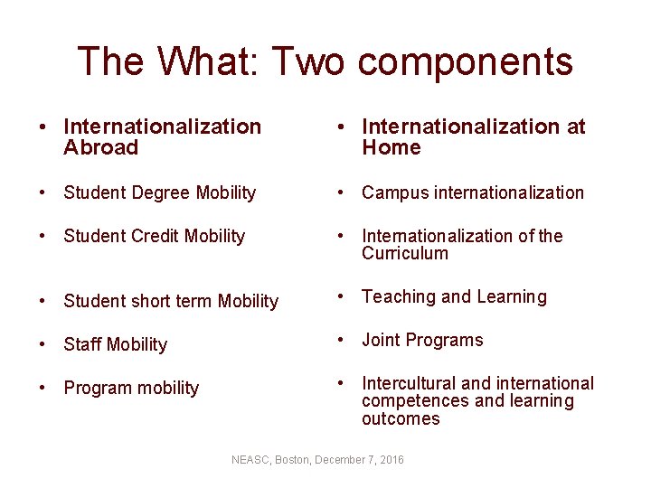 The What: Two components • Internationalization Abroad • Internationalization at Home • Student Degree