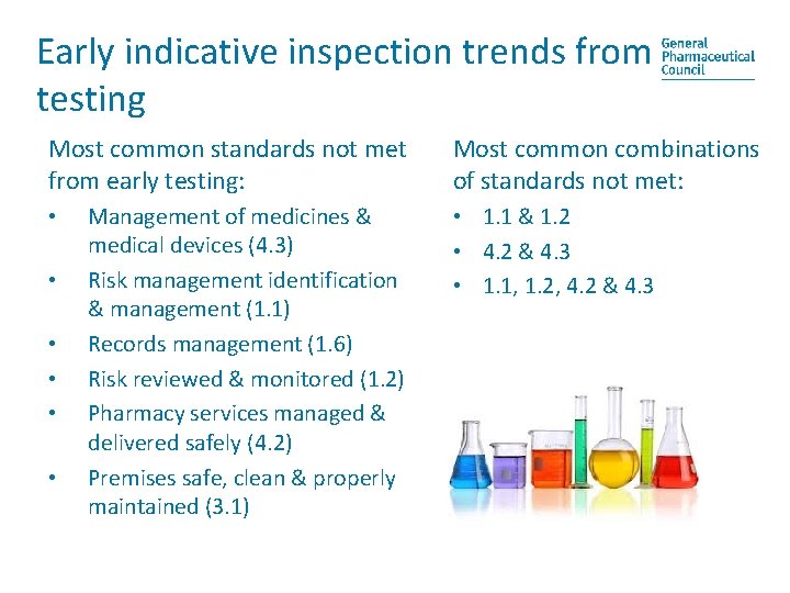 Early indicative inspection trends from testing Most common standards not met from early testing: