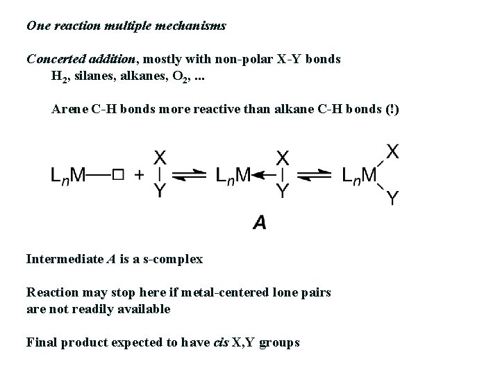 Chem 310 Inorganic Chemistry Part 3 Organometallic Chemistry
