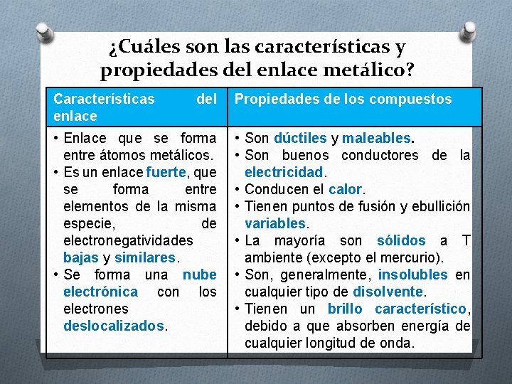 ¿Cuáles son las características y propiedades del enlace metálico? Características enlace del • Enlace