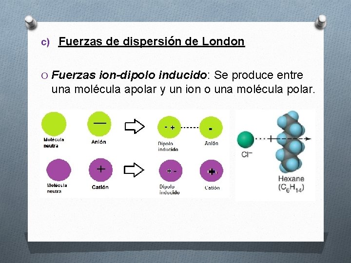 c) Fuerzas de dispersión de London O Fuerzas ion-dipolo inducido: Se produce entre una