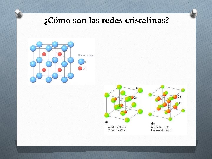 ¿Cómo son las redes cristalinas? 