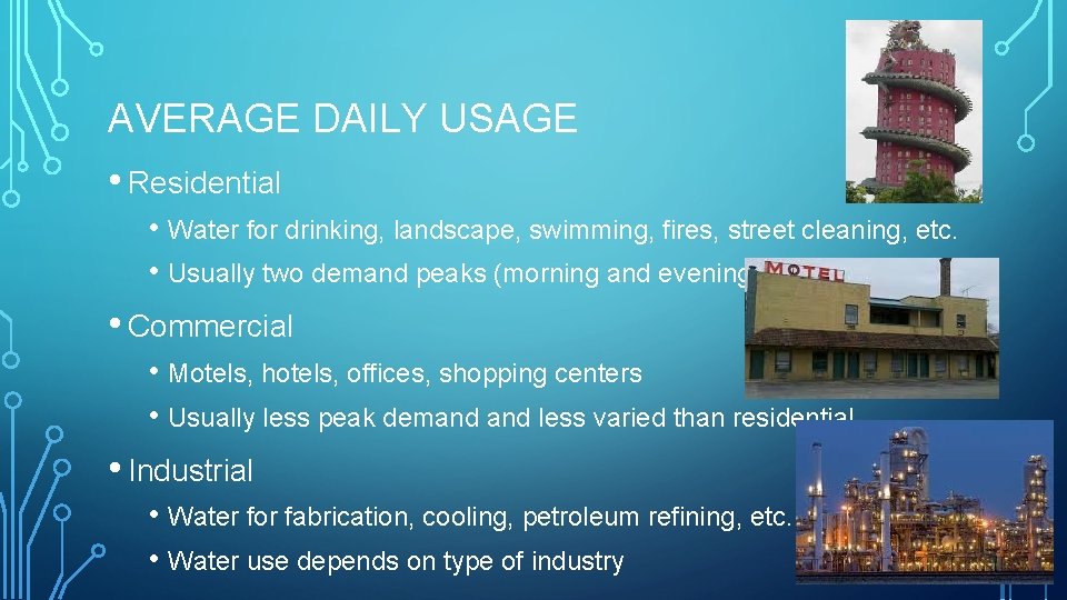AVERAGE DAILY USAGE • Residential • Water for drinking, landscape, swimming, fires, street cleaning,