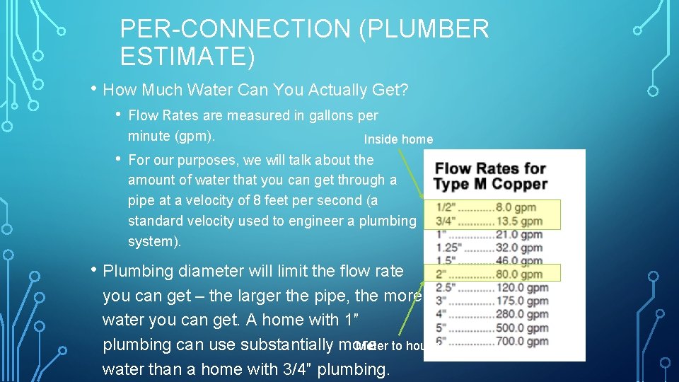 PER-CONNECTION (PLUMBER ESTIMATE) • How Much Water Can You Actually Get? • Flow Rates