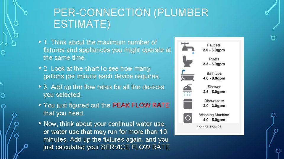 PER-CONNECTION (PLUMBER ESTIMATE) • 1. Think about the maximum number of fixtures and appliances