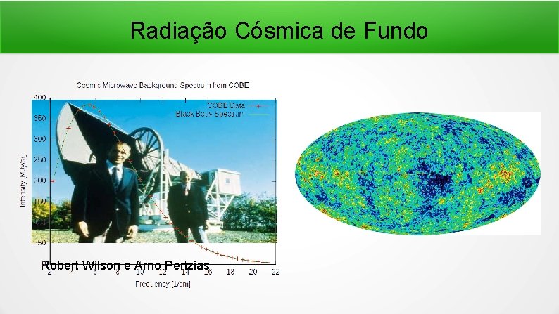 Radiação Cósmica de Fundo Robert Wilson e Arno Penzias 