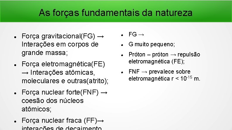 As forças fundamentais da natureza Força gravitacional(FG) → Interações em corpos de grande massa;