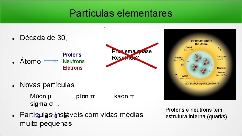 Partículas elementares ‘ Década de 30, Prótons Neutrons Elétrons Átomo Novas partículas Múon µ