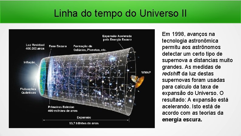 Linha do tempo do Universo II Em 1998, avanços na tecnologia astronômica permitu aos