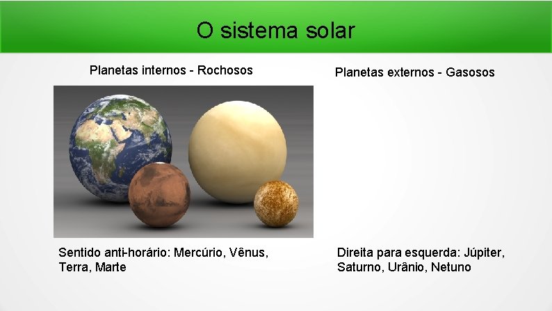 O sistema solar Planetas internos - Rochosos Sentido anti-horário: Mercúrio, Vênus, Terra, Marte Planetas