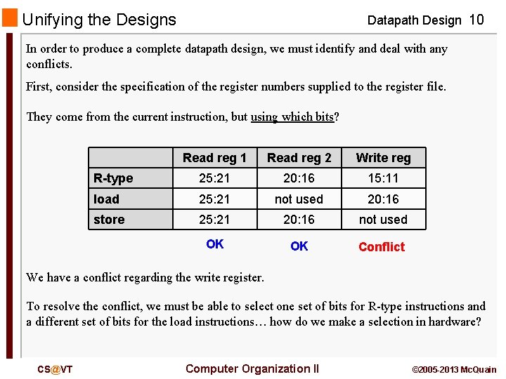 Unifying the Designs Datapath Design 10 In order to produce a complete datapath design,