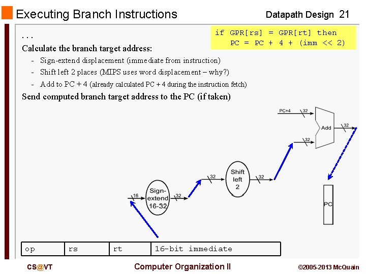 Executing Branch Instructions. . . Calculate the branch target address: Datapath Design 21 if