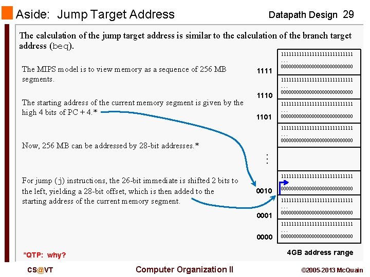 Aside: Jump Target Address Datapath Design 29 The calculation of the jump target address