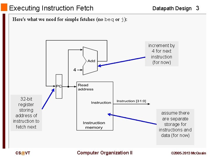 Executing Instruction Fetch Datapath Design 3 Here's what we need for simple fetches (no