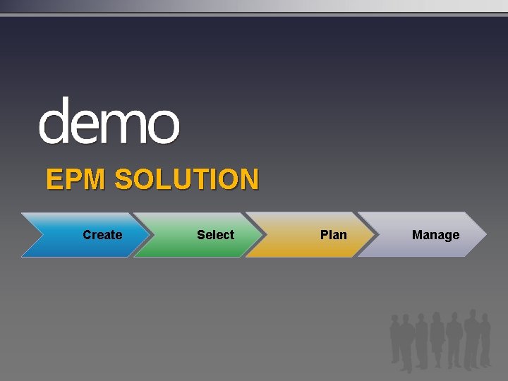 EPM SOLUTION Create Select Plan Manage 