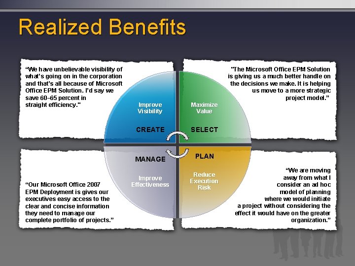 Realized Benefits “We have unbelievable visibility of what’s going on in the corporation and