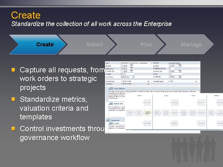 Create Standardize the collection of all work across the Enterprise Create Select Capture all