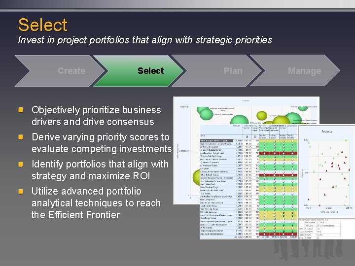 Select Invest in project portfolios that align with strategic priorities Create Select Objectively prioritize