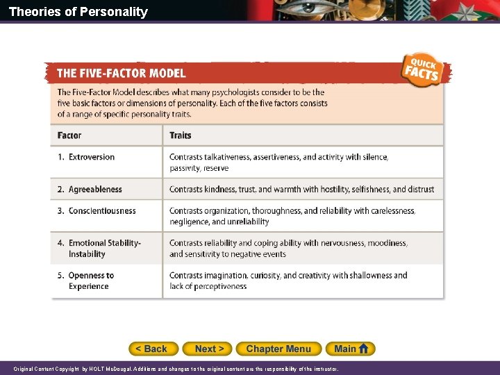 Theories of Personality Original Content Copyright by HOLT Mc. Dougal. Additions and changes to