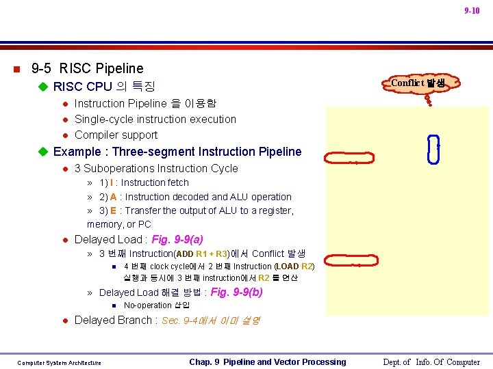 9 -10 n 9 -5 RISC Pipeline u RISC CPU 의 특징 l Instruction