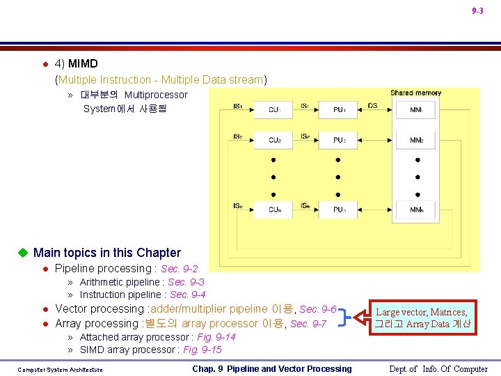 9 -3 l 4) MIMD (Multiple Instruction - Multiple Data stream) » 대부분의 Multiprocessor