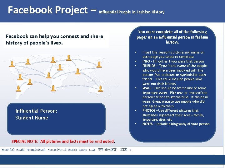 Facebook Project – Influential People in Fashion History Facebook can help you connect and