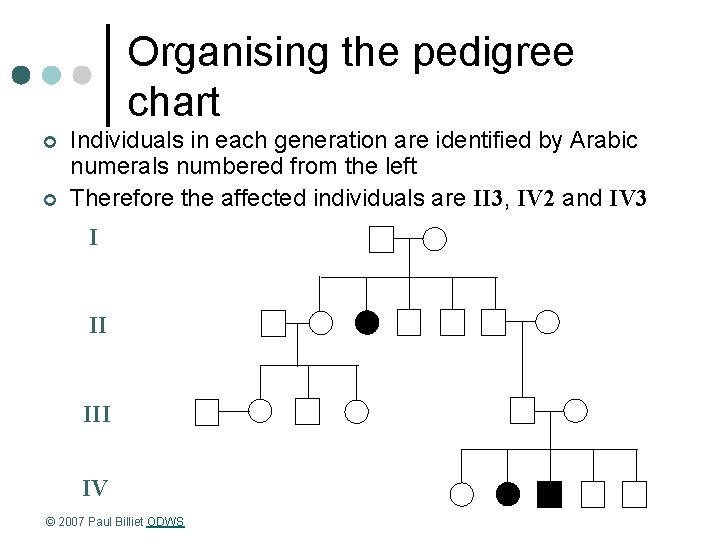 Organising the pedigree chart ¢ ¢ Individuals in each generation are identified by Arabic