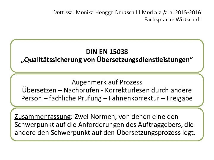 Dott. ssa. Monika Hengge Deutsch III Mod a a /a. a. 2015 -2016 Fachsprache