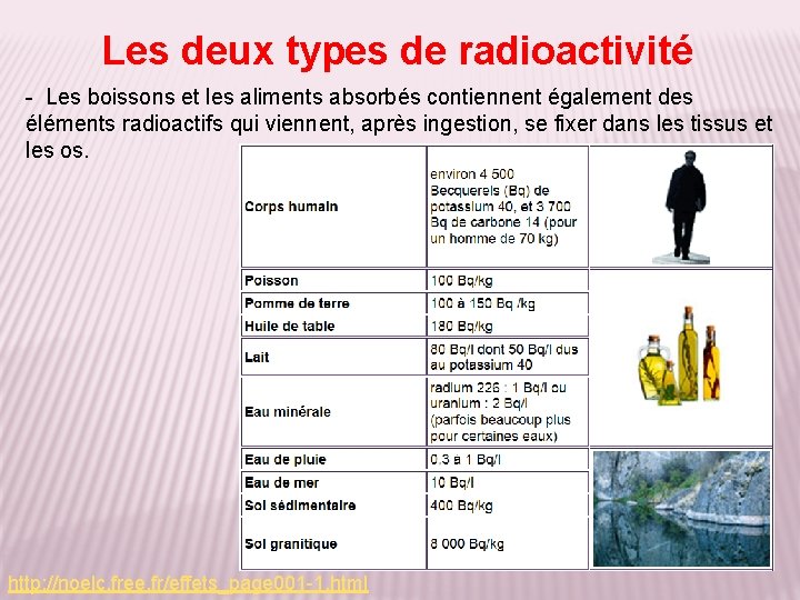 Les deux types de radioactivité - Les boissons et les aliments absorbés contiennent également