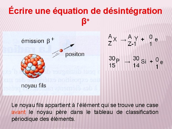 Écrire une équation de désintégration β+ Le noyau fils appartient à l’élément qui se