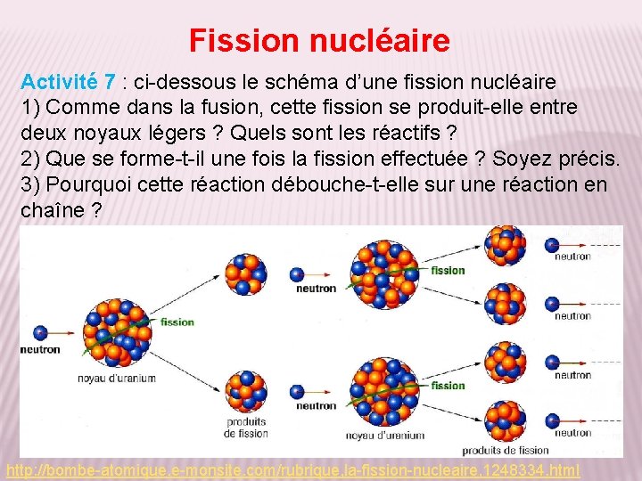 Fission nucléaire Activité 7 : ci-dessous le schéma d’une fission nucléaire 1) Comme dans