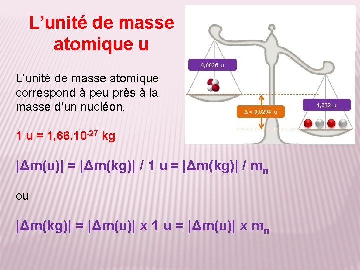 L’unité de masse atomique u L’unité de masse atomique correspond à peu près à