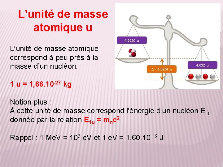 L’unité de masse atomique u L’unité de masse atomique correspond à peu près à