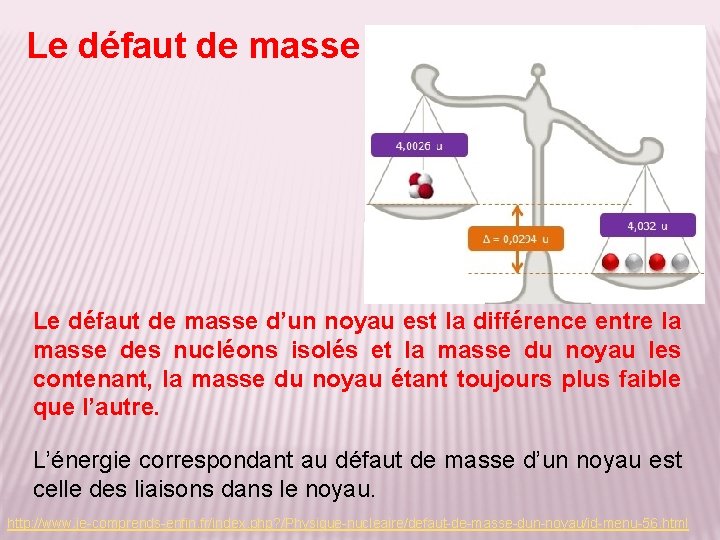 Le défaut de masse d’un noyau est la différence entre la masse des nucléons